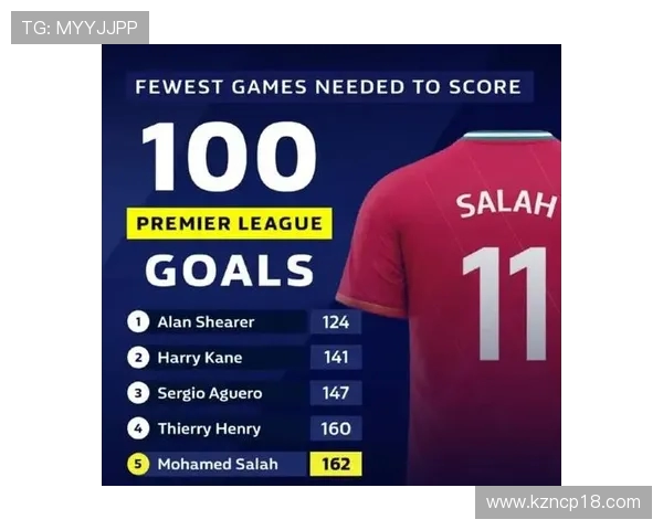 罗萨百场里程碑！扎根中国足坛的外援印记